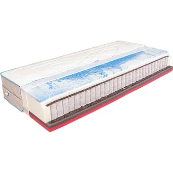 Matrace MABO Matrace EGET 1+1 zdarma mitch 90 x 200 x 27