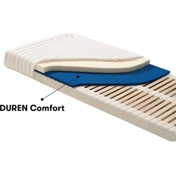 Plakát Jelínek Podložka modrá DUREN Comfort 2 cm 195 x 90