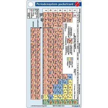 Periodensystem pocketcard