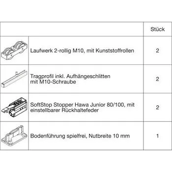 pant HAWA Junior 100/B sada kování dřevo SoftStop (30225)