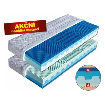 Matrace Modena Dřevočal 80x190cm