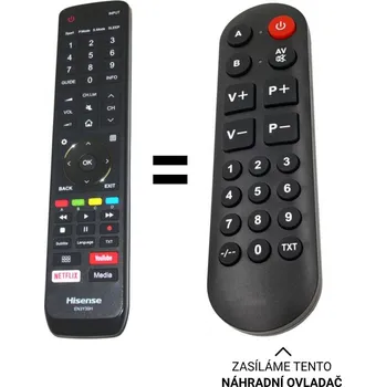 Dálkový ovladač Hisense EN3Y39H náhradní dálkový ovladač pro seniory