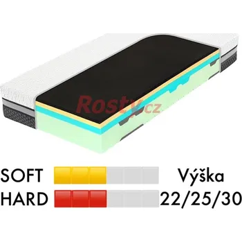 Matrace Tropico LUXUSNÍ MATRACE SPIRIT SUPERIOR VISCO 180x200x22cm (ATYP) - 1 matrace