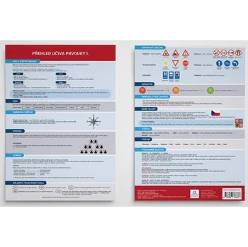 Přehledová tabulka učiva Přehled učiva prvouky I. - Jana Dolejšová