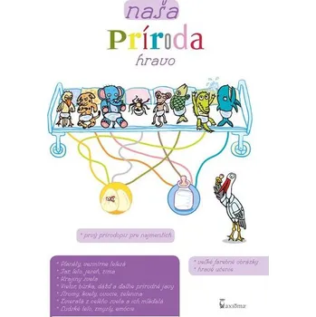 Příroda Naša príroda hravo