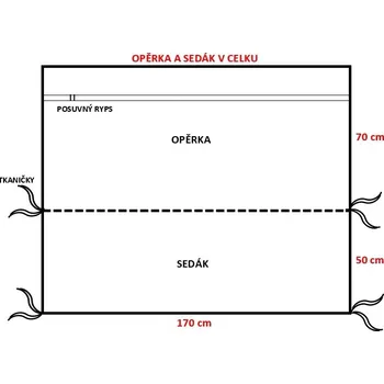 Podsedák Podsedák na zahradní houpačku 170 cm - SPOT 4141 - OPĚRKA A SEDÁK V CELKU