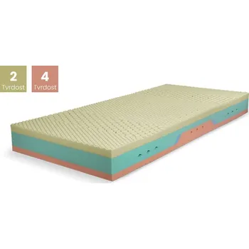 Matrace D.P.V. Matrace HADES VISCO Rozměr: 80x200, Výška: 21 cm, Typ potahu: ActiPRO s 3D ventilační mřížkou