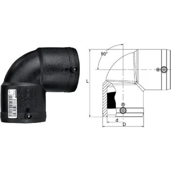 Kanalizační potrubí KOLENO 90° - W90 32