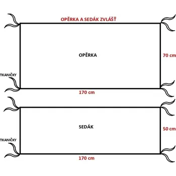 Podsedák Podsedák na zahradní houpačku 170 cm - CITY 4417 - OPĚRKA A SEDÁK ZVLÁŠŤ