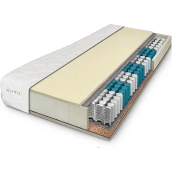 Matrace ComfortMatrace Imperator VISCO 22cm Rozměr: 80x200 cm