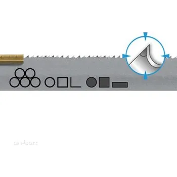 Pilový pás Pilový pás SILENCER GP 303-933