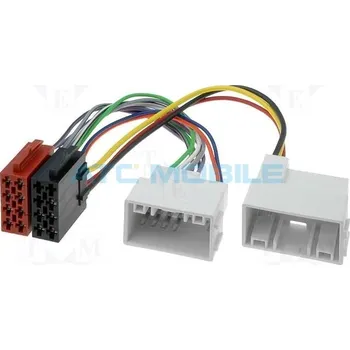 Autorádio Adaptér ISO - Hyundai / Kia (i30 II 2012->, Ceed III 2012->) a zpět 24 Kč s ATC Clubem