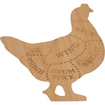 Kuchyňské prkénko Prkénko na krájení 15x19cm