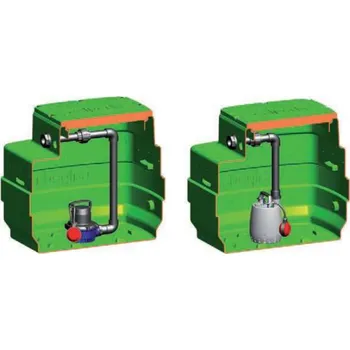 Kanalizační potrubí Calpeda GEO 230 GXVM 25-6 0,25kW 230V čerpací jímka ZB00071536