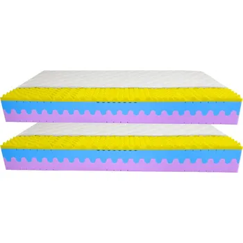Matrace Bazyl.cz Matrace WELLS MEMORY PLUS 7 zón 25cm AKCE 1+1 - 90x200cm