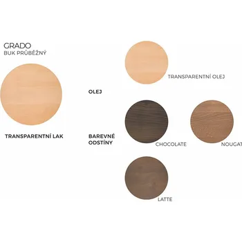 Postel Ahorn Grado BUK průběžný - Jednolůžková postel Délka [cm]: 190, Šířka [cm]: 90