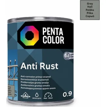 Barva na vlasy ŠEDÉ ANTIKOROZNÍ BARVY-ZÁKLADNÍ ZÁKLAD "ANTIRUST" (0,9l)