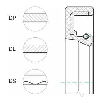 Automobilové těsnění 40x55x8 (GP.DSAV) NBR gufero s prachovkou pro obousměrný pohyb, kovový plášť, hydrodynamické žebrování břitu, pryžové