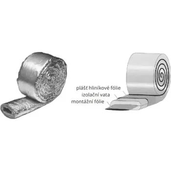 Karl - Izolační obal, kanál - 10 m, 200 x 90 mm