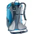 turistický batoh Deuter Futura 23 l