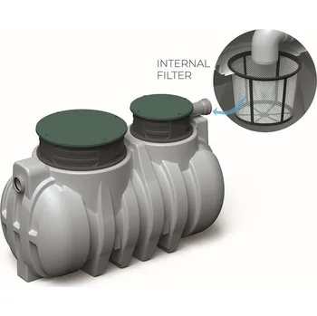 nádrž Prosperplast Nádrž na dešťovou vodu 2000 L s příslušenstvím (Nádrže s velkou výhodou SET)