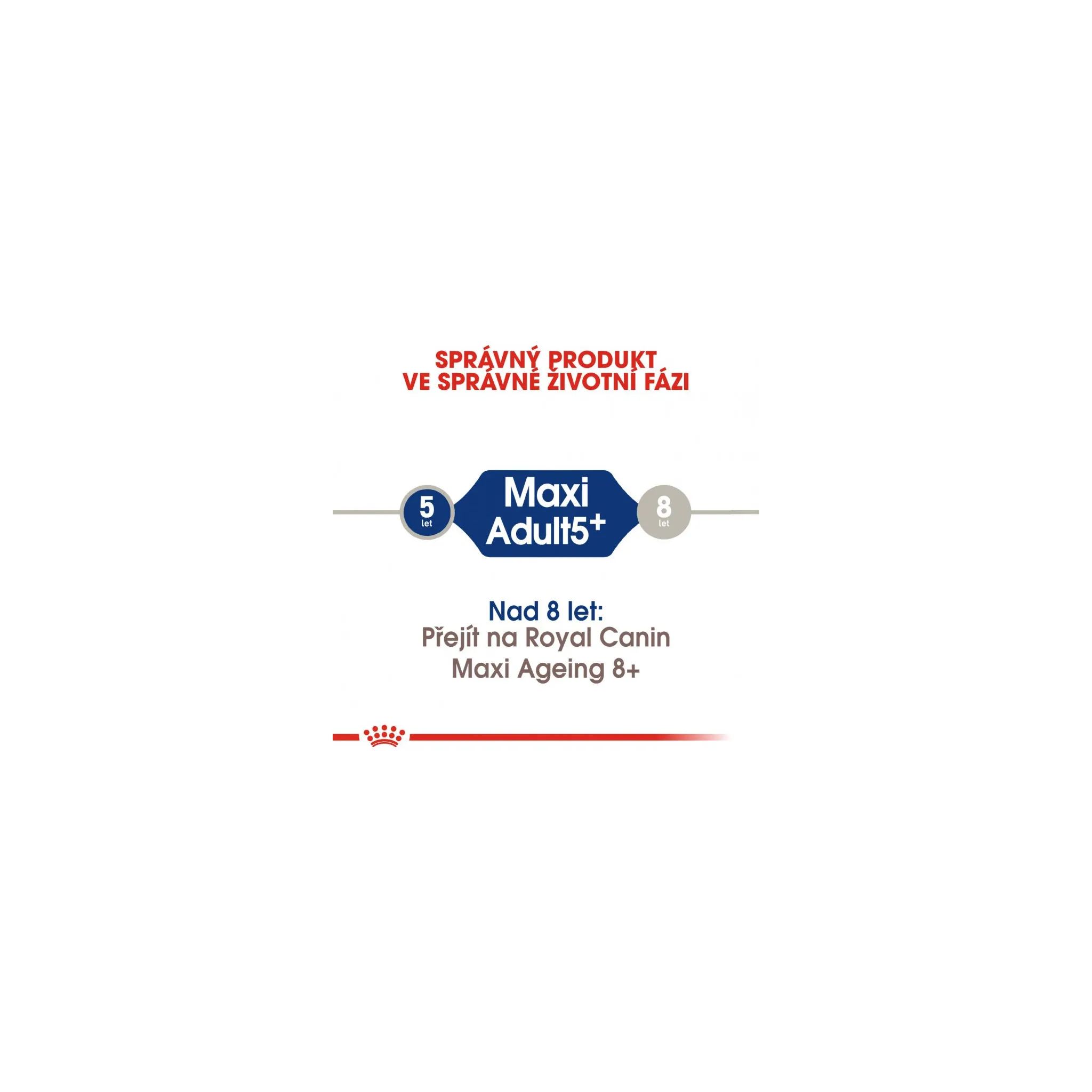 Fotografie 6 - Krmivo pro psa Royal Canin Adult 5+ Maxi Poultry 15 kg