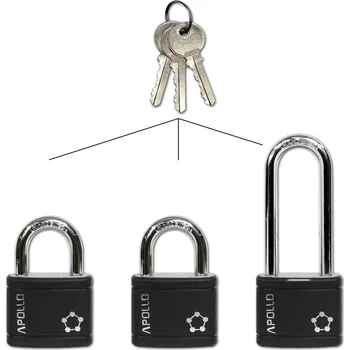 Visací zámek Richter Czech RV.APOLLO.40.SET2+1P