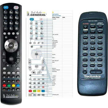 General TECHNICS RAK-SL413WH - náhradní dálkový ovladač