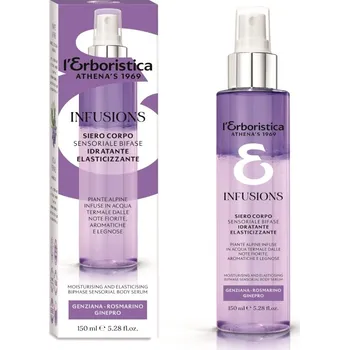 Tělové mléko Erboristica Mineral Infusions Elastizační tělové sérum 150 ml