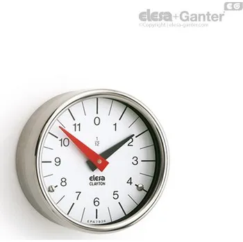 Ukazatele polohy Ukazatele polohy PA01 - PA02 - PA05