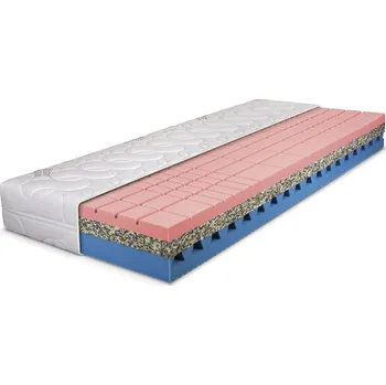 Matrace Panda Partie matrace 90 x 195 cm, SILVER ACTIVE, 20 cm nyní v Akci !