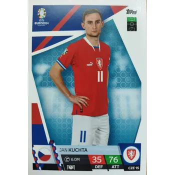 Sběratelská karetní hra Jan Kuchta