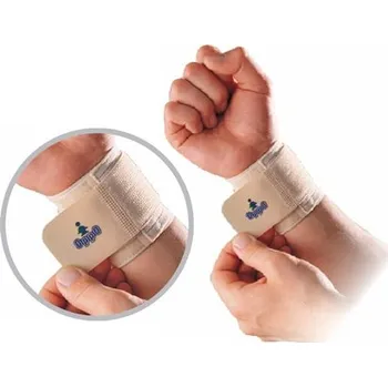 OPPO 2081 Ortéza zápěstí zpevňující