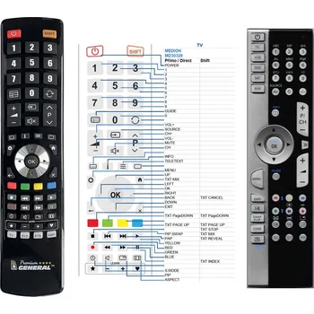 Dálkový ovladač MEDION RC1210 - kompatibilní značkový dálkový ovladač General
