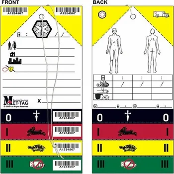 TRIAGE Emergency, třídící karta
