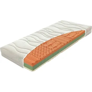 Matrace Materasso Rena 90x200 Antialergic Doprava ZDARMA.