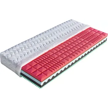 Matrace Renata Aloe Vera 85 x 195 x 22