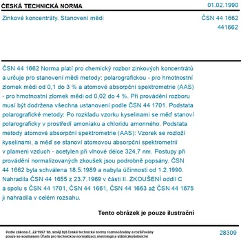 ČSN 44 1662 - Zinkové koncentráty. Stanovení mědi - Tisk