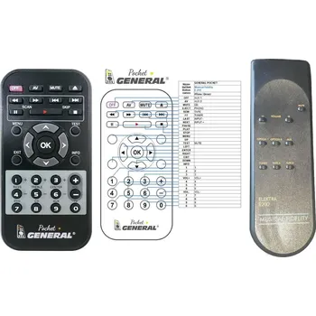 Dálkový ovladač General Musical Fidelity Elektra E200 - náhradní dálkový ovladač