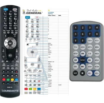 Dálkový ovladač General HYUNDAI PDP721 - náhradní dálkový ovladač