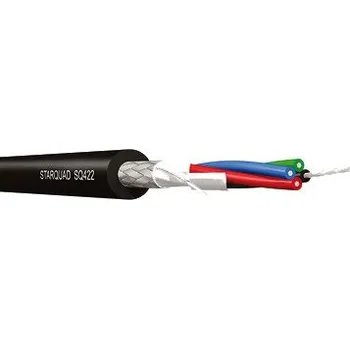 Příslušenství ke zvukové technice Klotz SQ422Y