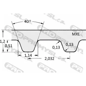 Autodíl Řemen ozubený K1520 MXL optibelt Alpha Torque rukáv