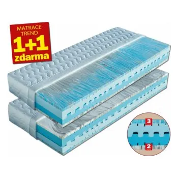 Matrace Matrace Marina Dřevočal 1+1 2x90x200cm 1+1