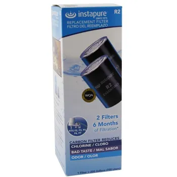vodní filtr Instapure R2 náhradní filtry 2 ks