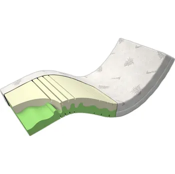 Matrace Sedmi-zónová matrace Postelia DUOCELL 195 x 80 cm