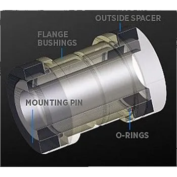 Vložky do ok tlumiče 8mm - FOX 5 dílů + pouzdro 22,86mm