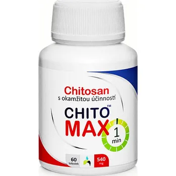 Superionherbs Chitomax 60 cps.