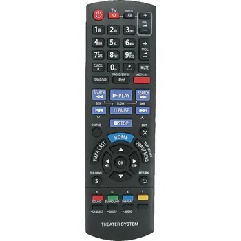 PANASONIC N2QAYB000629 - náhradní dálkový ovladač