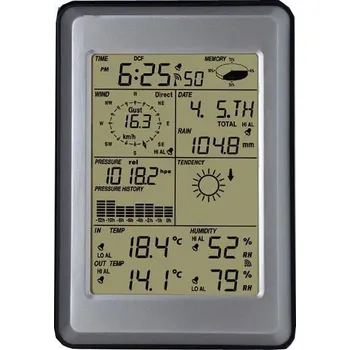 Meteostanice Hadex WH1090 T105