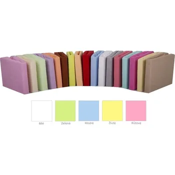 Klupś Nepropustné prostěradlo Jersey